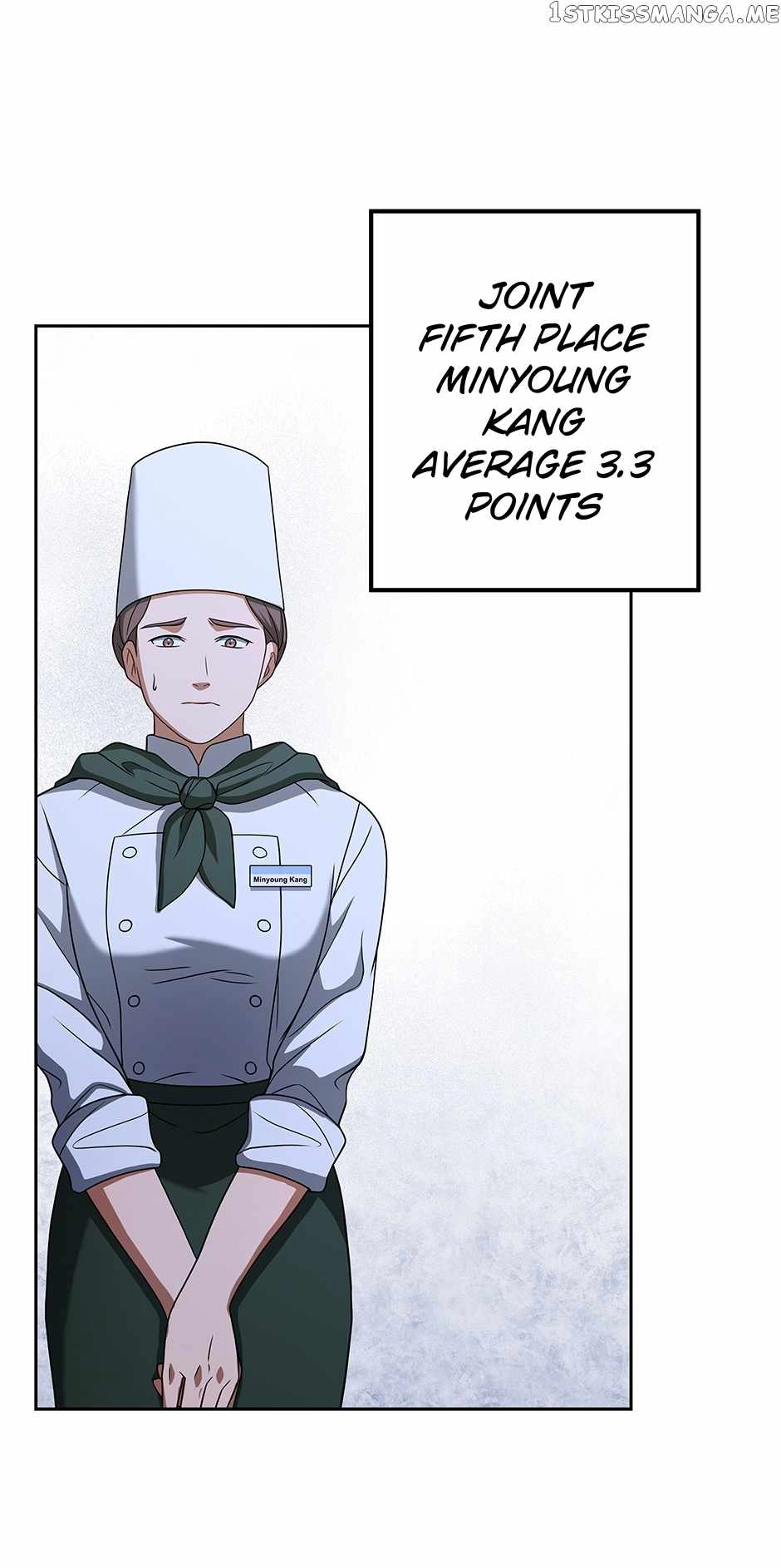 Youngest Chef from the 3rd Rate Hotel Chapter 75 57